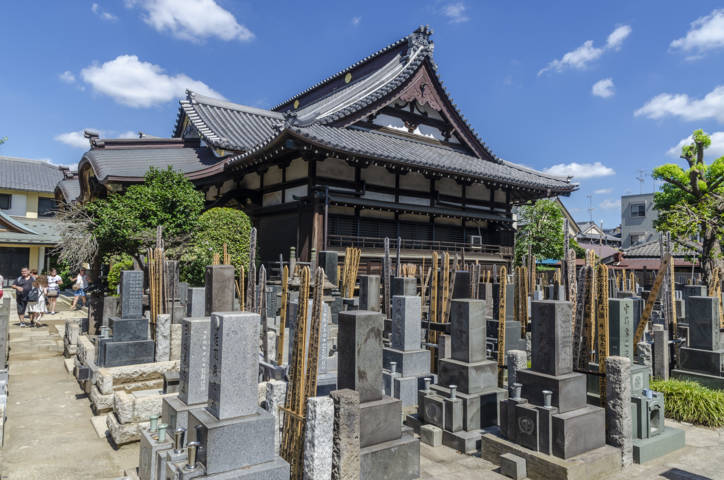 140 - Tokyo - barrio de Yanesen - templo de Daienji